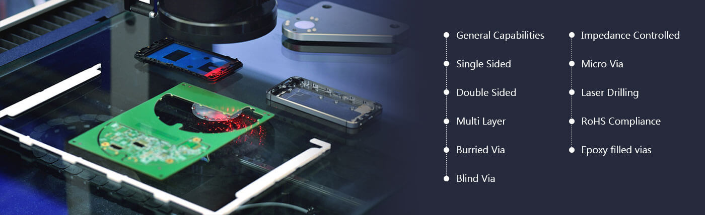 PCB＆PCBA Capacity